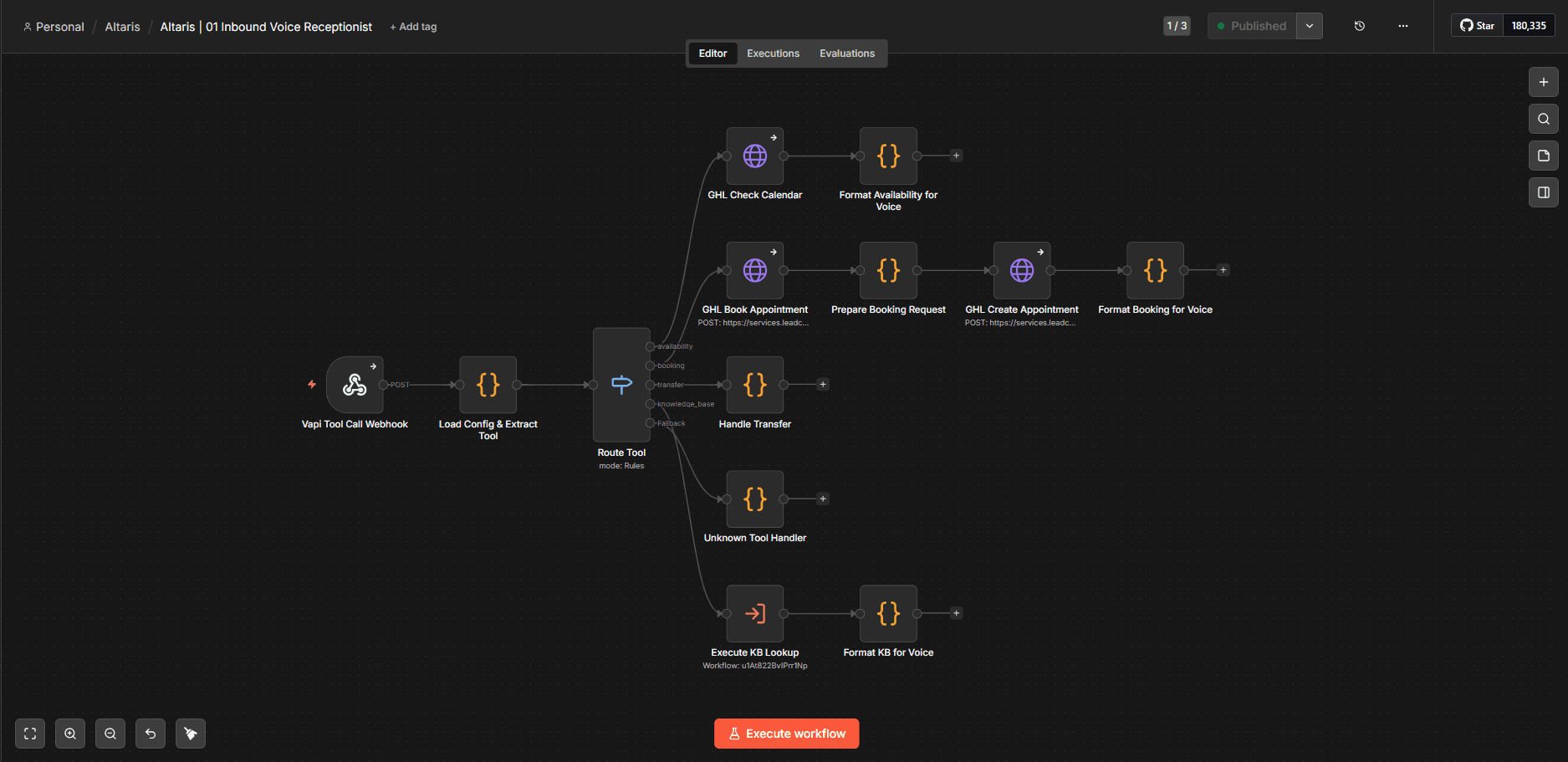 Inbound voice workflow